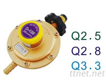 高效能Q2.5、Q2.8、Q3.3系列瓦斯調整器